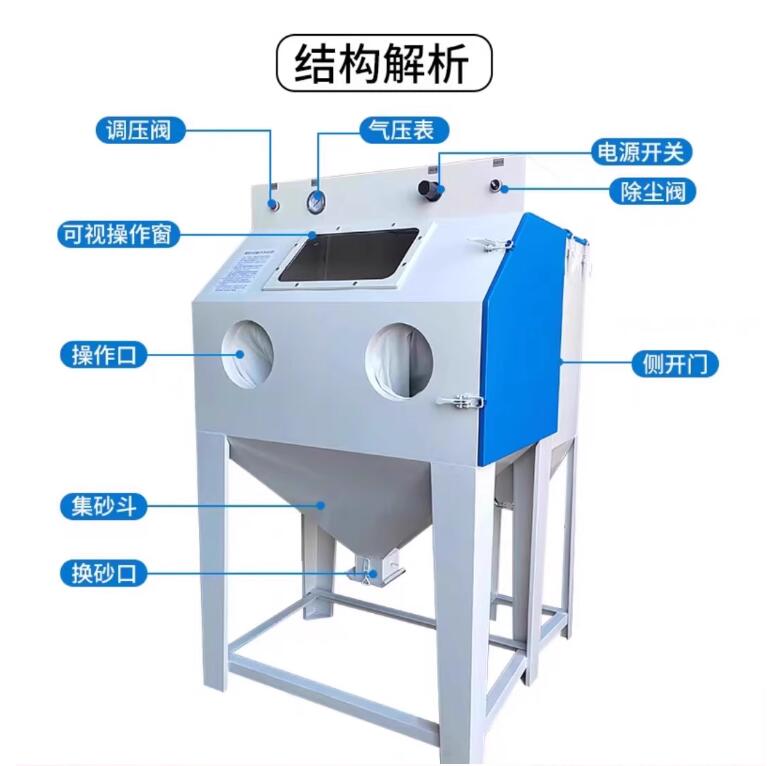 TampicoSandblasting machine